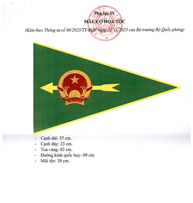 Mẫu mới cờ hiệu, phù hiệu của Bộ đội Biên phòng từ 6/1/2024- Ảnh 2.