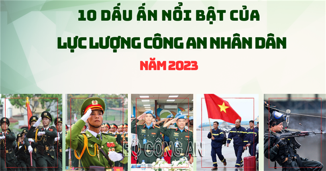 10 DẤU ẤN NỔI BẬT CỦA LỰC LƯỢNG CÔNG AN NHÂN DÂN TRONG NĂM 2023- Ảnh 1.