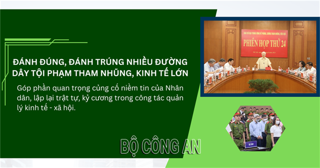 10 DẤU ẤN NỔI BẬT CỦA LỰC LƯỢNG CÔNG AN NHÂN DÂN TRONG NĂM 2023- Ảnh 5.