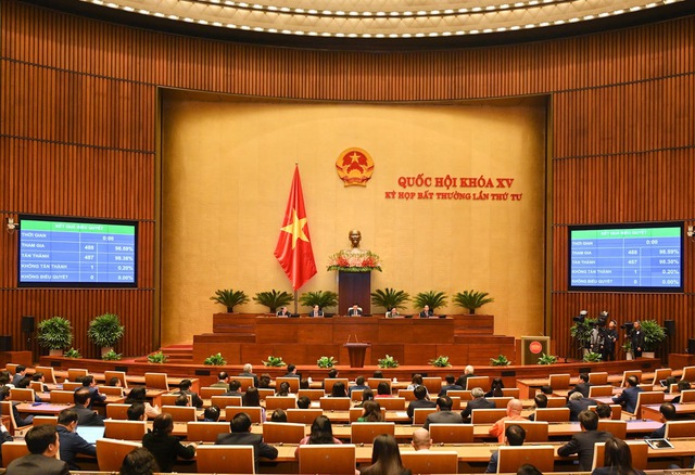 Quốc hội họp bất thường bầu đồng chí Võ Văn Thưởng giữ chức Chủ tịch nước - Ảnh 8.