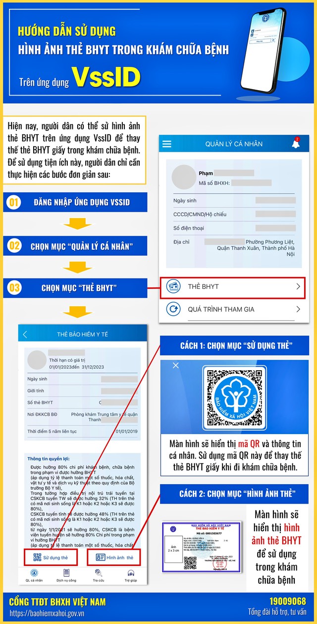 Hướng dẫn sử dụng hình ảnh thẻ BHYT trên ứng dụng VssID thay thế thẻ BHYT giấy - Ảnh 1.