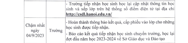 Lịch chuyển trường và tiếp nhận học sinh THPT tại Hà Nội năm học 2023-2024 - Ảnh 2.