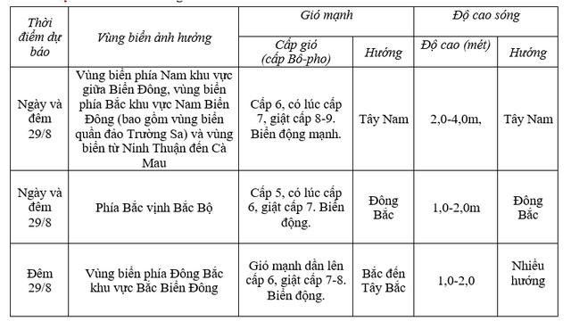 Bão SAOLA giật trên cấp 17 tiến vào Biển Đông - Ảnh 3.