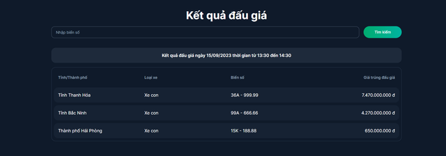 Cập nhật kết quả đấu giá 11 biển &quot;số đẹp&quot; ngày 15/9, biển 36A-999.99 giá trúng cao nhất 7,47 tỷ đồng - Ảnh 1.