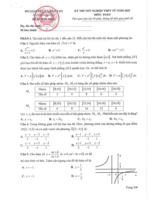 Thầy giáo nhận xét về đề thi tham khảo môn Toán tốt nghiệp THPT và các kiến nghị- Ảnh 6.