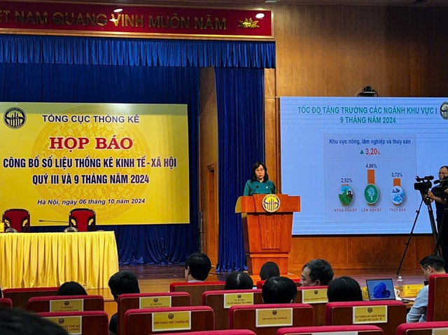 9 tháng GDP tăng 6,82%, mỗi tháng có hơn 20.300 doanh nghiệp lập mới và quay lại hoạt động- Ảnh 2.