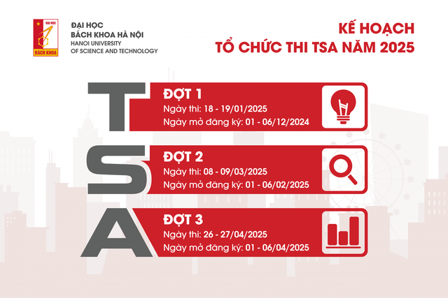 TUYỂN SINH 2025: Kế hoạch tổ chức thi ĐÁNH GIÁ TƯ DUY (TSA) của Đại học Bách khoa Hà Nội (HUST)- Ảnh 1.