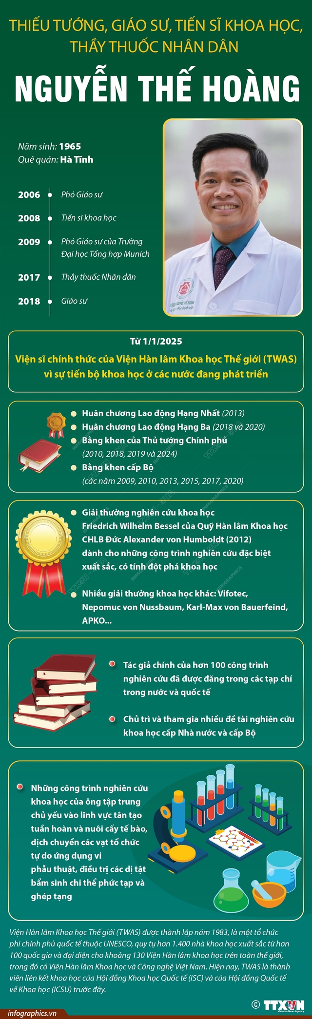 2 Giáo sư Việt Nam được bầu làm Viện sĩ Viện Hàn lâm Khoa học Thế giới (TWAS)- Ảnh 1.