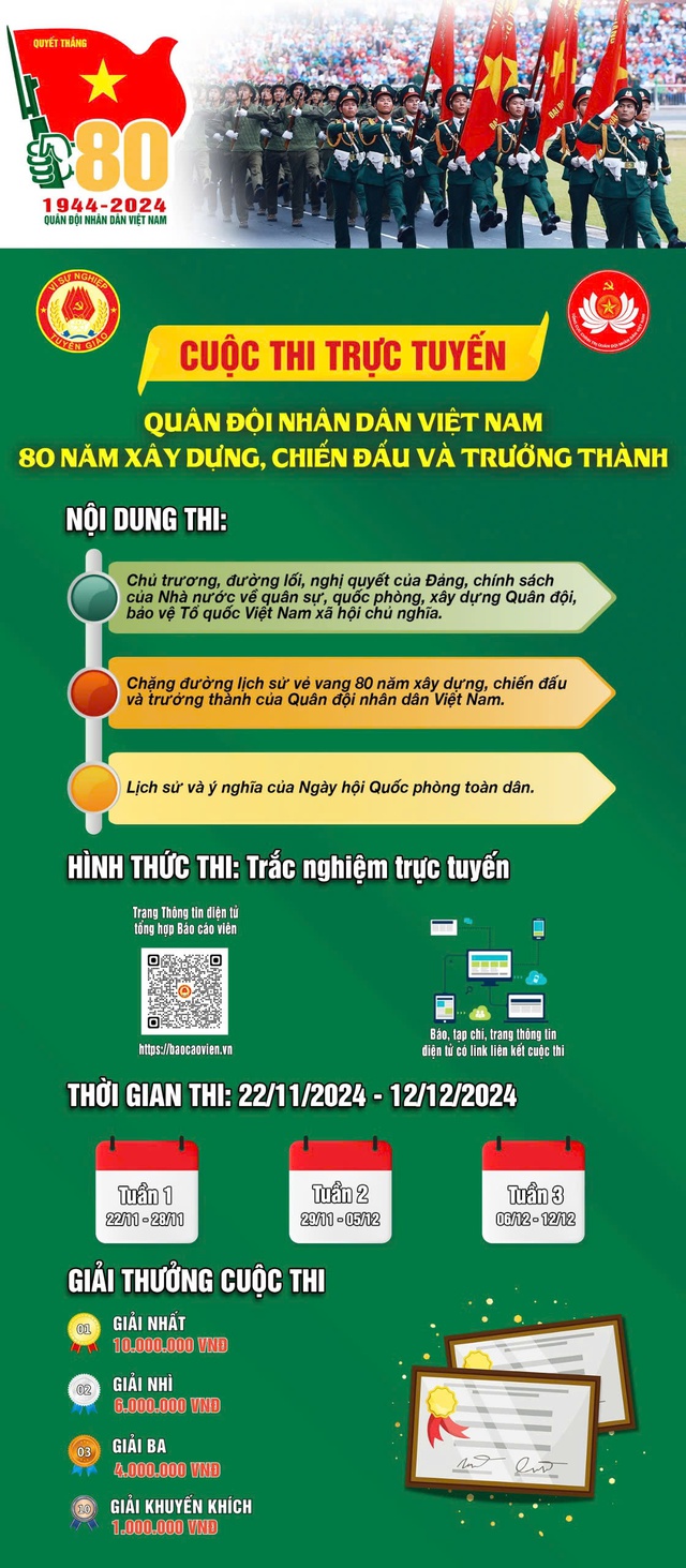 Đáp án tuần 1 cuộc thi trực tuyến Quân đội Nhân dân Việt Nam - 80 năm xây dựng, chiến đấu và trưởng thành- Ảnh 3.