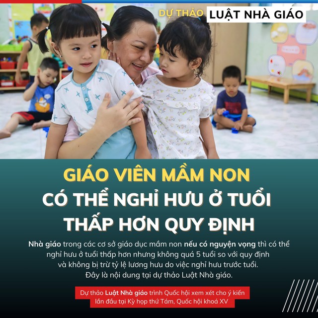 Những điểm mới quan trọng trong dự thảo LUẬT NHÀ GIÁO- Ảnh 15.