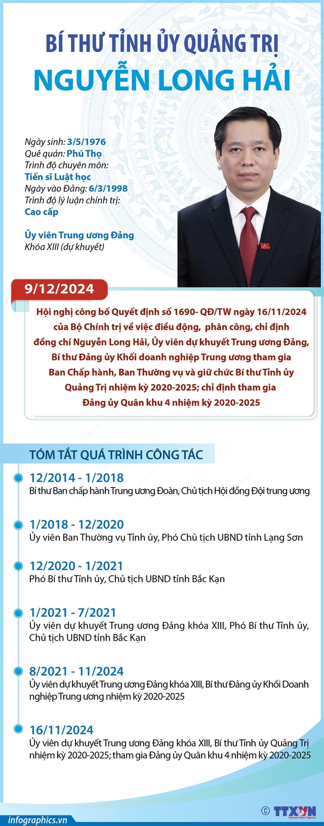 Bộ Chính trị chỉ định đồng chí Nguyễn Long Hải giữ chức Bí thư Tỉnh ủy Quảng Trị- Ảnh 3.