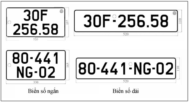 Màu sắc, seri, ký hiệu biển số xe của cơ quan, tổ chức, cá nhân từ 01/01/2025- Ảnh 1.