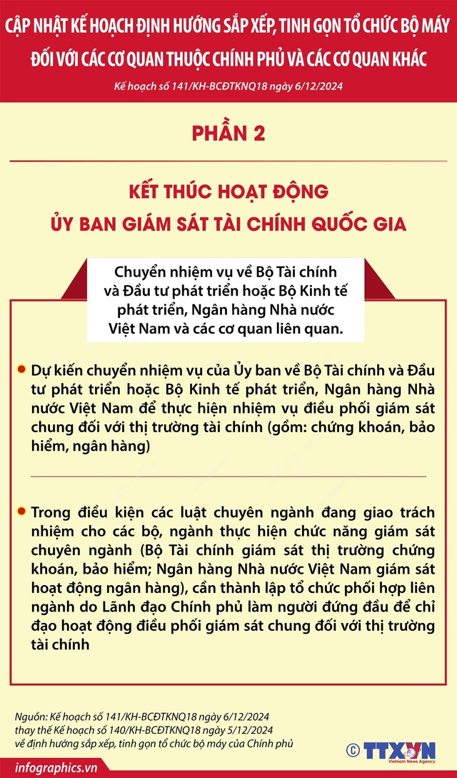 ĐỊNH HƯỚNG SẮP XẾP, TINH GỌN CÁC CƠ QUAN THUỘC CHÍNH PHỦ VÀ CÁC CƠ QUAN KHÁC- Ảnh 2.