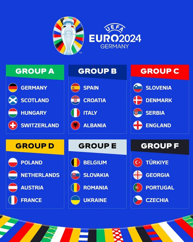 Tiếp phát sóng trực tiếp vòng chung kết giải bóng đá EURO 2024- Ảnh 2.