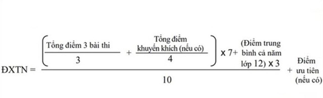 ‘Nhận diện’ những trường hợp khiến thí sinh bị trượt tốt nghiệp THPT oan ức- Ảnh 3.