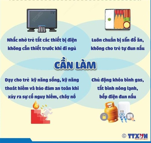 Bảo đảm an toàn cho trẻ trước những nguy cơ cháy nổ khi ở nhà một mình- Ảnh 2.