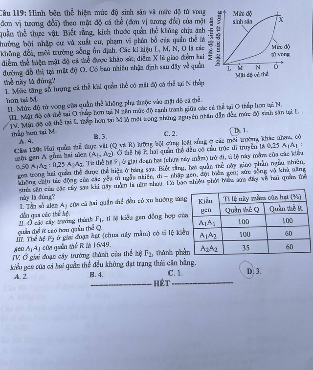 THI TỐT NGHIỆP THPT 2024: Đề thi, gợi ý đáp án môn SINH HỌC- Ảnh 7.