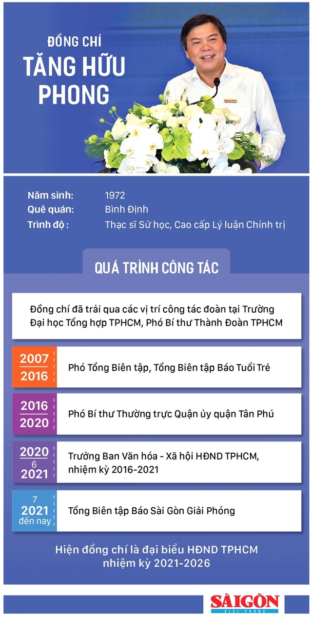 Bổ nhiệm Tổng Biên tập giữ chức Phó Trưởng Ban Tuyên giáo Thành ủy- Ảnh 3.