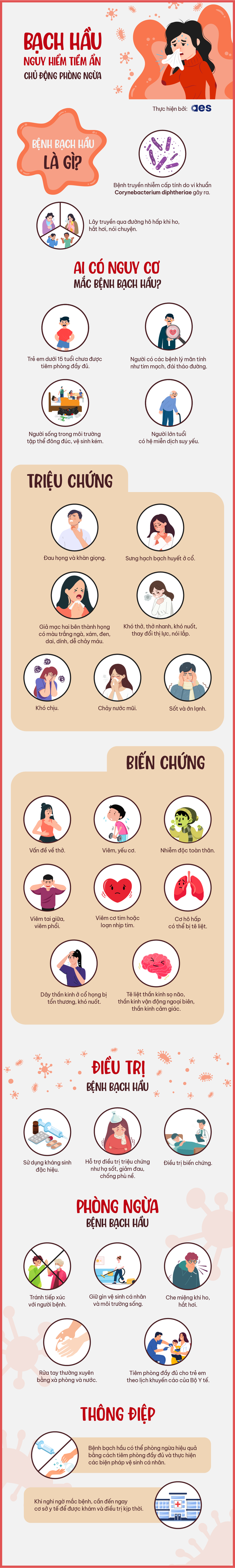 Thông tin về bệnh bạch hầu ai cũng cần biết- Ảnh 1.