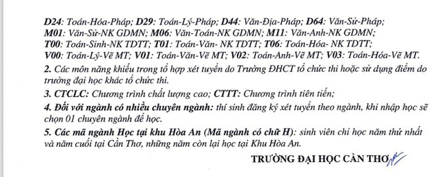 Điểm sàn tuyển sinh năm 2024 của Trường Đại học Cần Thơ- Ảnh 5.