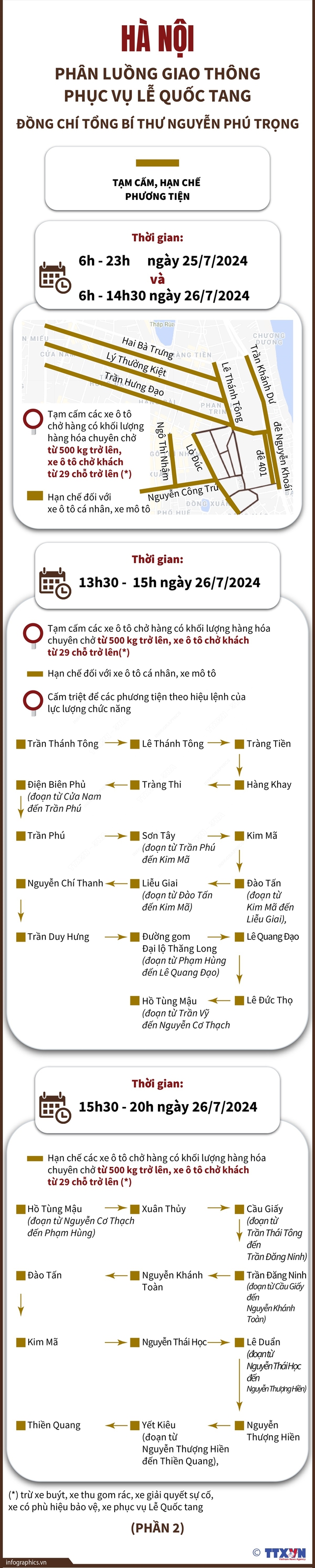 Hà Nội: Các tuyến đường bị cấm và hạn chế di chuyển để phục vụ Quốc tang- Ảnh 3.