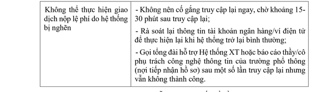 Hướng dẫn nộp lệ phí xét tuyển đại học năm 2024 kênh thanh toán di động- Ảnh 3.