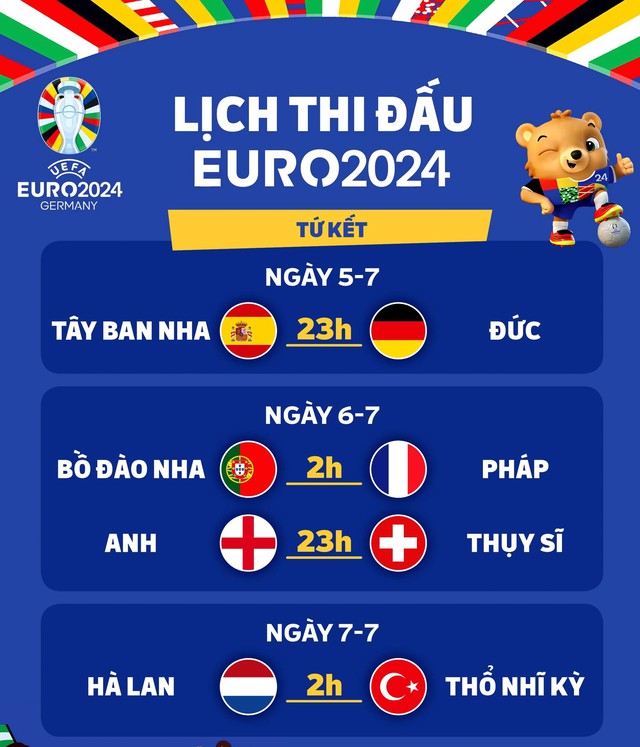 LỊCH THI ĐẤU EURO 2024; cảnh báo tội phạm cá độ bóng đá- Ảnh 3.