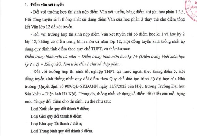 Điểm chuẩn, danh sách thí sinh trúng tuyển năm 2024 Trường Đại học Sân khấu-Điện ảnh Hà Nội- Ảnh 1.