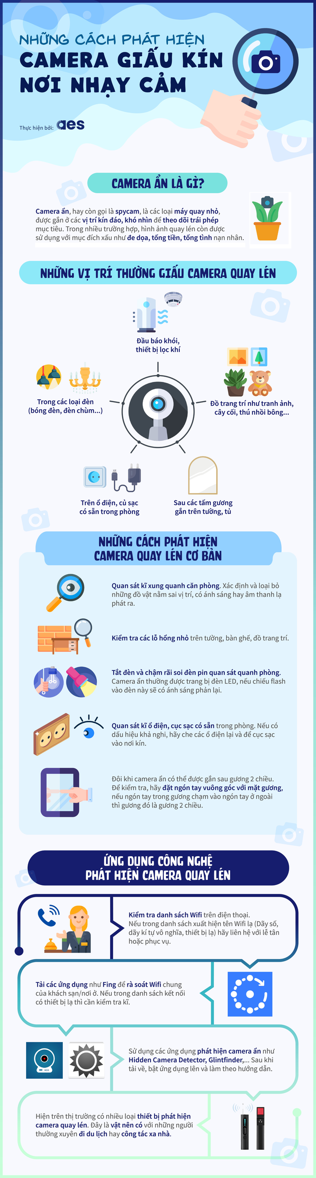 Những cách phát hiện camera ẩn quay lén cần biết- Ảnh 1.