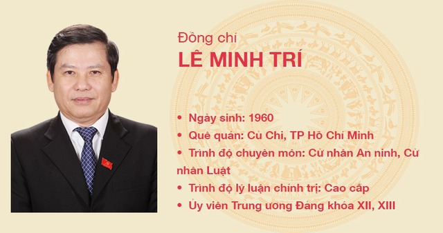 TIỂU SỬ ĐỒNG CHÍ LÊ MINH TRÍ- Ảnh 1.