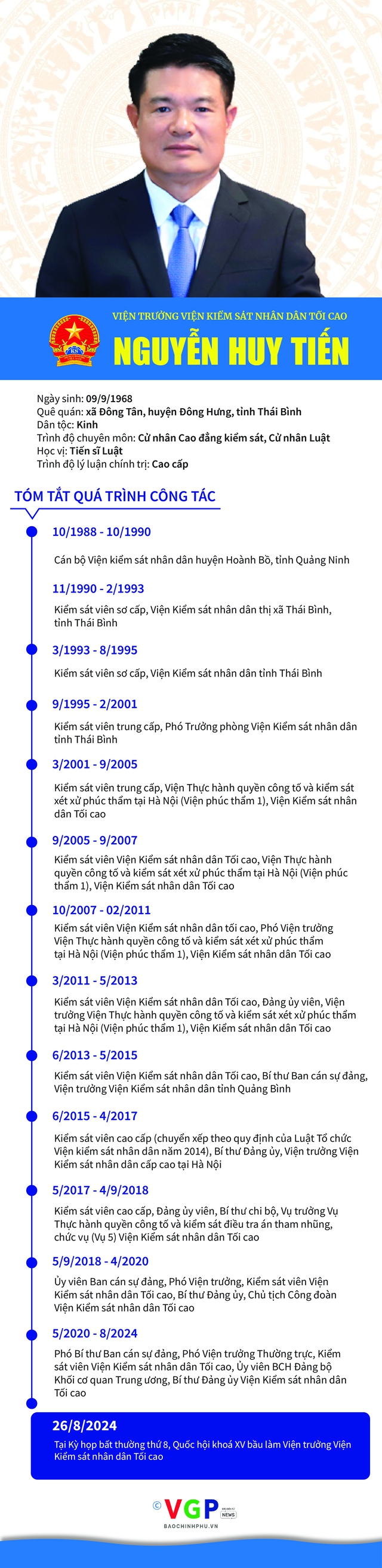 TIỂU SỬ ĐỒNG CHÍ NGUYỄN HUY TIẾN, VIỆN TRƯỞNG VIỆN KIỂM SÁT NHÂN DÂN TỐI CAO- Ảnh 3.