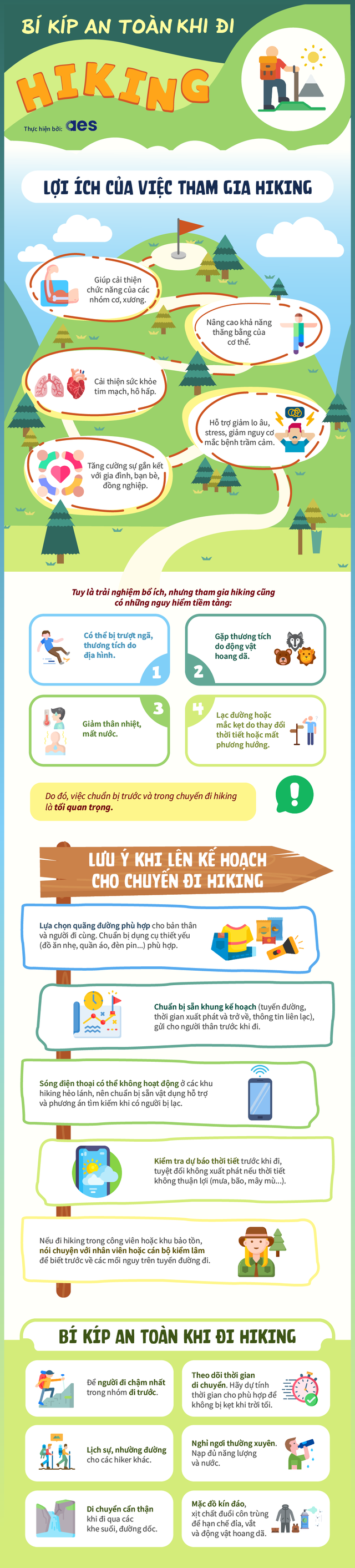 6 lưu ý cần thực hiện để an toàn khi tham gia hiking- Ảnh 1.