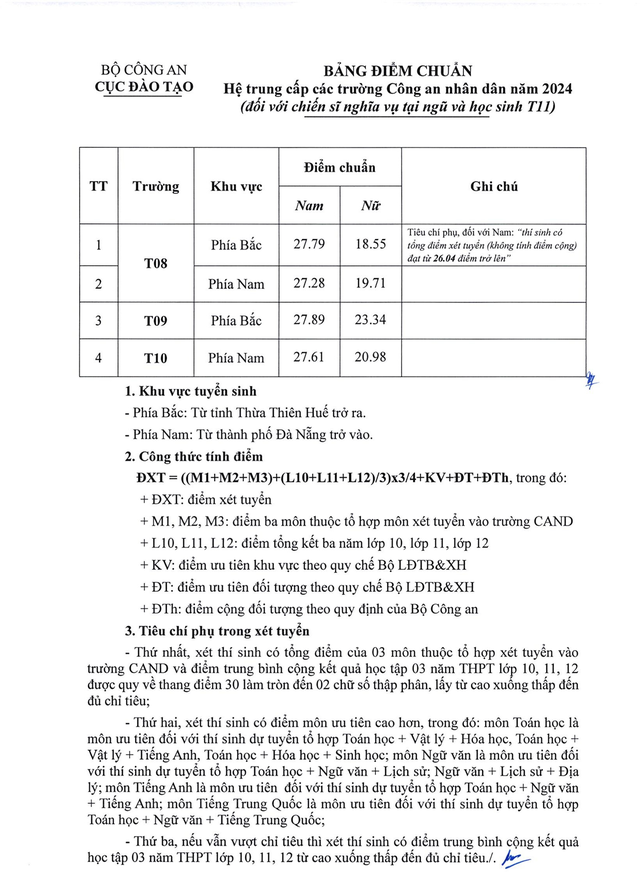 ĐIỂM CHUẨN vào hệ TRUNG CẤP Công an nhân dân 2024- Ảnh 3.