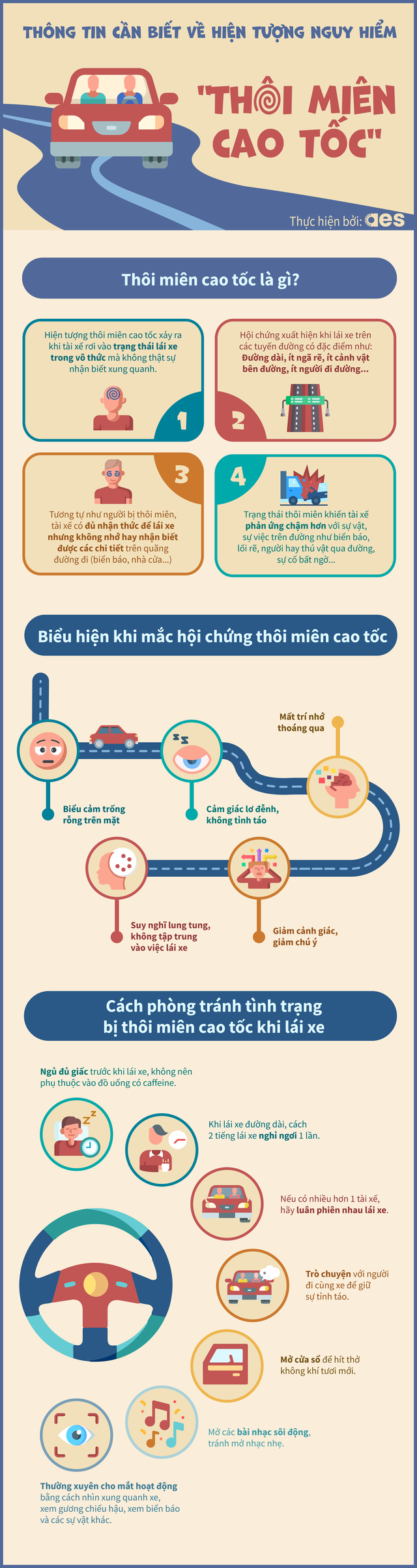 Làm sao để phòng tránh "thôi miên cao tốc", hiện tượng nguy hiểm khi lái xe đường dài? - Ảnh 1.