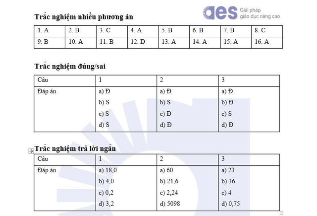 Gợi ý đáp án đề minh họa môn KHOA HỌC TỰ NHIÊN thi vào lớp 10 Hà Nội theo chương trình mới- Ảnh 6.