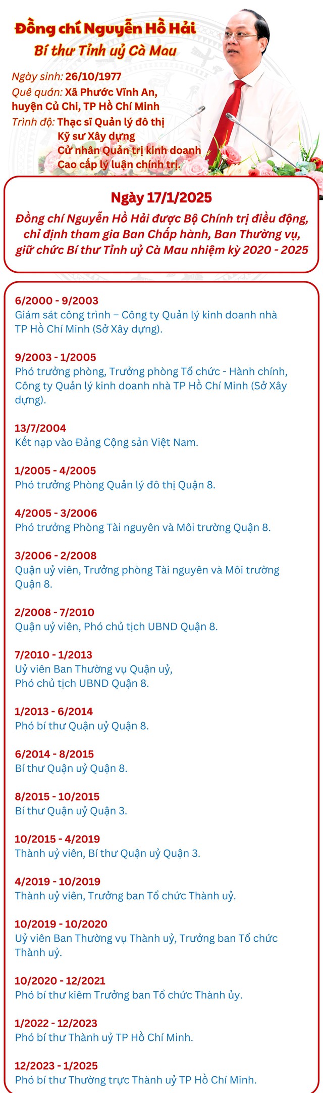 TIỂU SỬ ĐỒNG CHÍ NGUYỄN HỒ HẢI, TÂN BÍ THƯ TỈNH ỦY CÀ MAU- Ảnh 1.