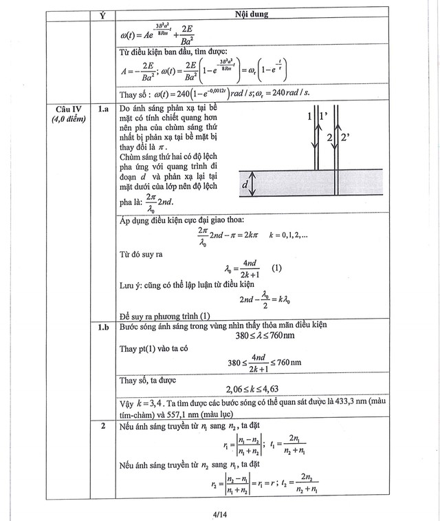 Đề thi và đáp án môn Vật Lý chọn học sinh giỏi quốc gia THPT năm học 2024-2025- Ảnh 11.