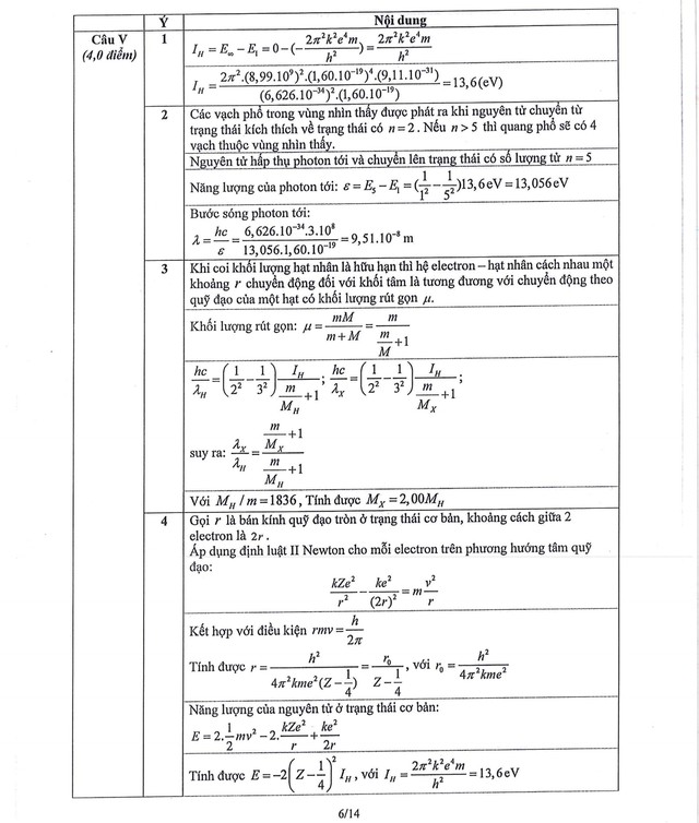 Đề thi và đáp án môn Vật Lý chọn học sinh giỏi quốc gia THPT năm học 2024-2025- Ảnh 13.