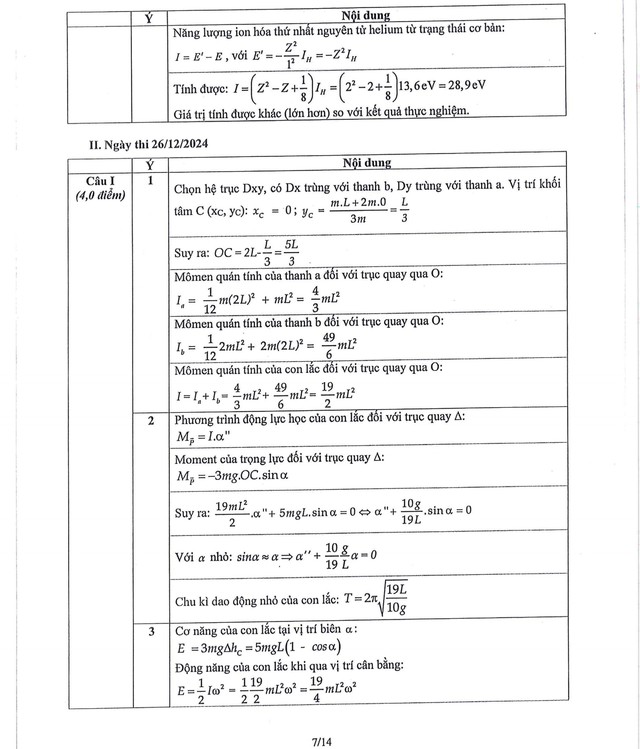 Đề thi và đáp án môn Vật Lý chọn học sinh giỏi quốc gia THPT năm học 2024-2025- Ảnh 14.