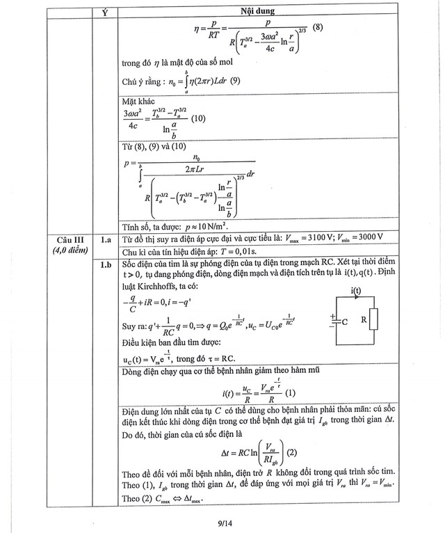 Đề thi và đáp án môn Vật Lý chọn học sinh giỏi quốc gia THPT năm học 2024-2025- Ảnh 16.