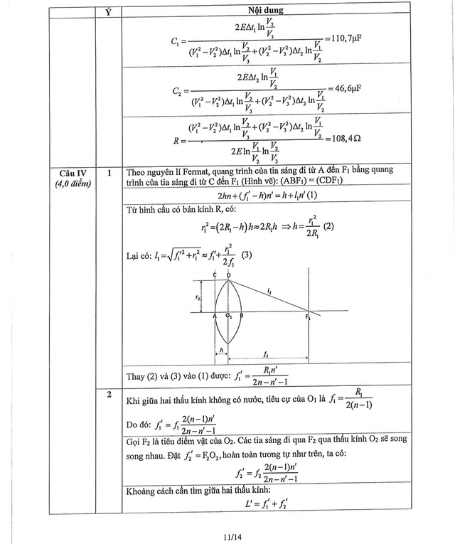 Đề thi và đáp án môn Vật Lý chọn học sinh giỏi quốc gia THPT năm học 2024-2025- Ảnh 18.