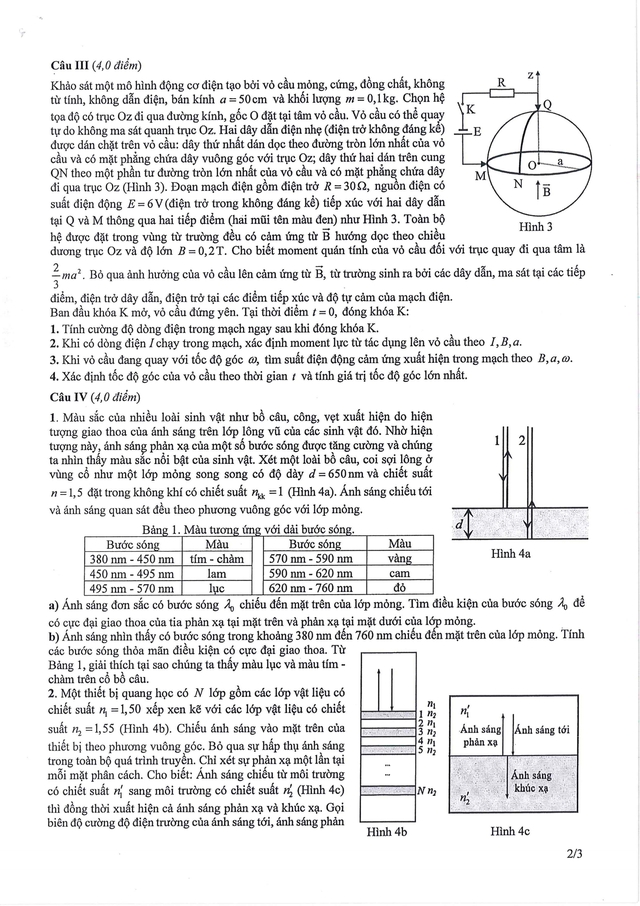 Đề thi và đáp án môn Vật Lý chọn học sinh giỏi quốc gia THPT năm học 2024-2025- Ảnh 2.
