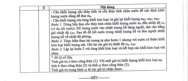 Đề thi và đáp án môn Vật Lý chọn học sinh giỏi quốc gia THPT năm học 2024-2025- Ảnh 21.