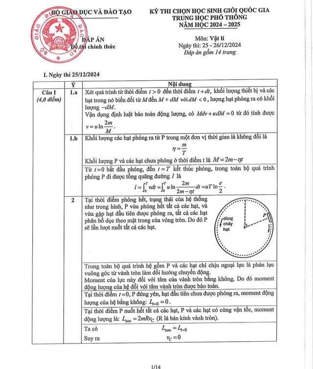 Đề thi và đáp án môn Vật Lý chọn học sinh giỏi quốc gia THPT năm học 2024-2025- Ảnh 8.