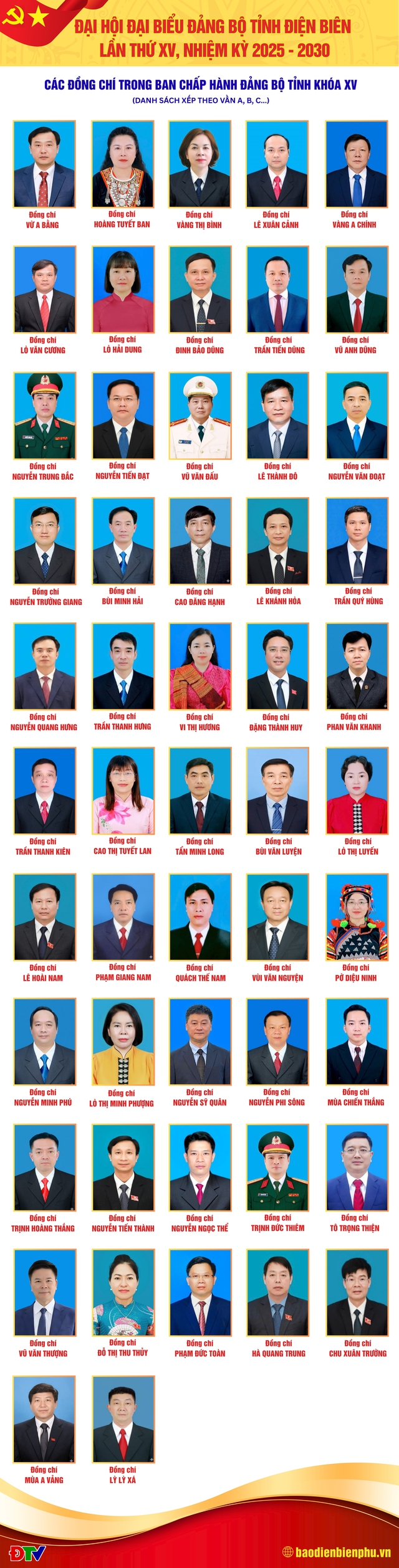 Danh sách Ban Chấp hành Đảng bộ tỉnh Điện Biên, nhiệm kỳ 2025 - 2030- Ảnh 2.