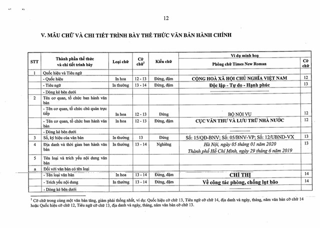 Quy định về công tác văn thư, quản lý văn bản; thể thức, kỹ thuật trình bày văn bản, bản sao văn bản; viết hoa; mẫu trình bày văn bản hành chính- Ảnh 32. Quy định về công tác văn thư, quản lý văn bản; thể thức, kỹ thuật trình bày văn bản, bản sao văn bản; viết hoa; mẫu trình bày văn bản hành chính- Ảnh 32.