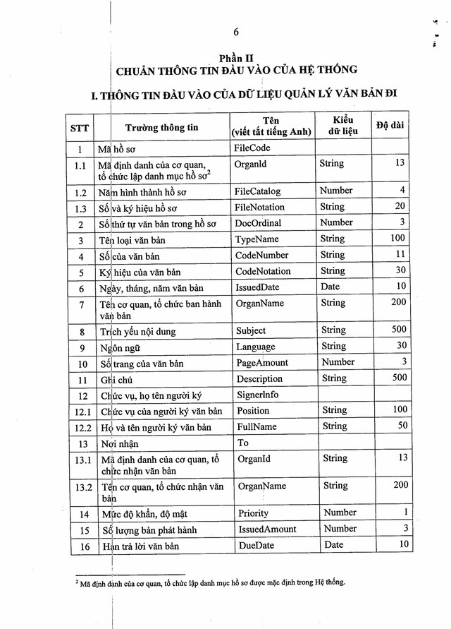 Quy định về công tác văn thư, quản lý văn bản; thể thức, kỹ thuật trình bày văn bản, bản sao văn bản; viết hoa; mẫu trình bày văn bản hành chính- Ảnh 74. Quy định về công tác văn thư, quản lý văn bản; thể thức, kỹ thuật trình bày văn bản, bản sao văn bản; viết hoa; mẫu trình bày văn bản hành chính- Ảnh 74.