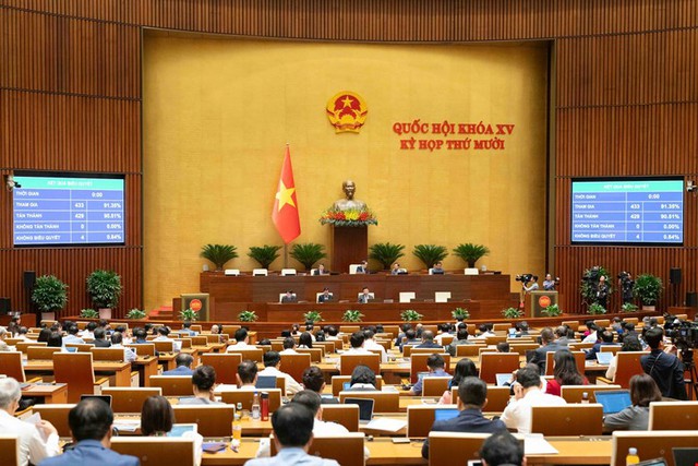 Thông qua Nghị quyết về kế hoạch phát triển kinh tế - xã hội năm 2026- Ảnh 1. Thông qua Nghị quyết về kế hoạch phát triển kinh tế - xã hội năm 2026- Ảnh 1.