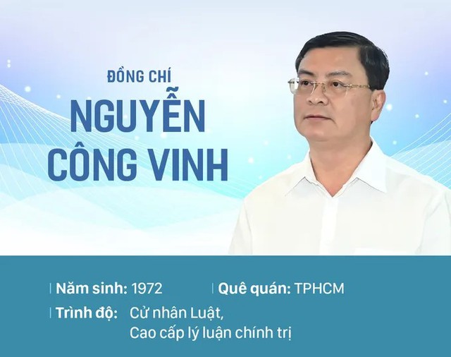 Bổ nhiệm tân Trưởng Ban Tổ chức Thành ủy; bầu bổ sung 4 Phó Chủ tịch HĐND, UBND Thành phố Hồ Chí Minh- Ảnh 2. Bổ nhiệm tân Trưởng Ban Tổ chức Thành ủy; bầu bổ sung 4 Phó Chủ tịch HĐND, UBND Thành phố Hồ Chí Minh- Ảnh 2.