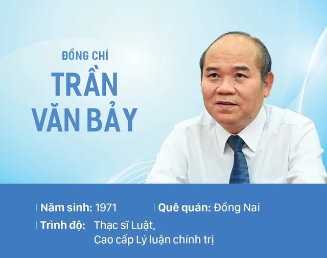 Bổ nhiệm tân Trưởng Ban Tổ chức Thành ủy; bầu bổ sung 4 Phó Chủ tịch HĐND, UBND Thành phố Hồ Chí Minh- Ảnh 4. Bổ nhiệm tân Trưởng Ban Tổ chức Thành ủy; bầu bổ sung 4 Phó Chủ tịch HĐND, UBND Thành phố Hồ Chí Minh- Ảnh 4.